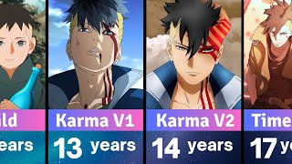 Evolution Of Kawaki In Boruto | The Life Of Kawaki