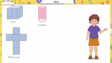 Ch_6 | Class_5 | Math |Symmetry, Patterns and  Nets| For children