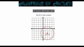 Conic Sections - Circles (Part 2 of 2)
