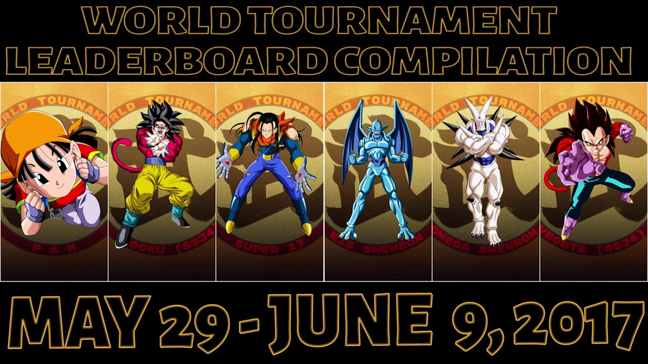 Dragon Ball Super's Tournament Of Power Leader Board