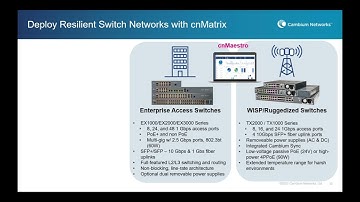 2024 05 22 Microcom Technologies Webinar Featuring Cambium Networks