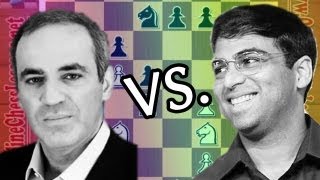 Kasparov CRUSHES 😲 Anand with the Sicilian Najdorf (Anand vs Garry Kasparov)