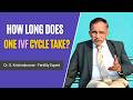 How Long Does One IVF Cycle Take? | Ft. Dr S Krishnakumar