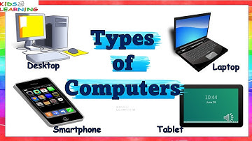 TYPES OF COMPUTERS FOR KIDS | DIFFERENT TYPES OF COMPUTERS  | TYPES OF COMPUTERS GRADE 1 AND 2
