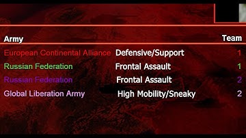 Ah Well... : Eastern Everglades | C&C Generals: Rise of the Reds 1.87 | Hanpatch Easter Egg Units