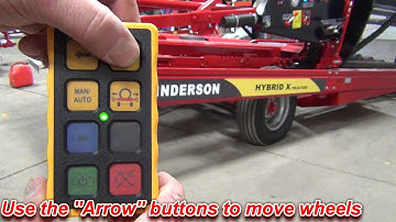 Anderson Group Tutorials : Hybrid X start-up video 2014