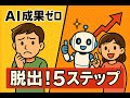 AI成果ゼロ脱出!視聴者満足度×ROI爆上げ5ステップ#生成AI #YouTubeアルゴ #視聴者満足度 #ROI向上