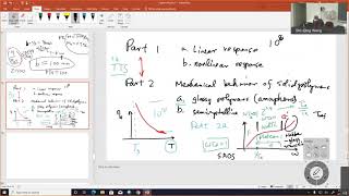 Polymer Physics (lecture on time-temperature superposition)