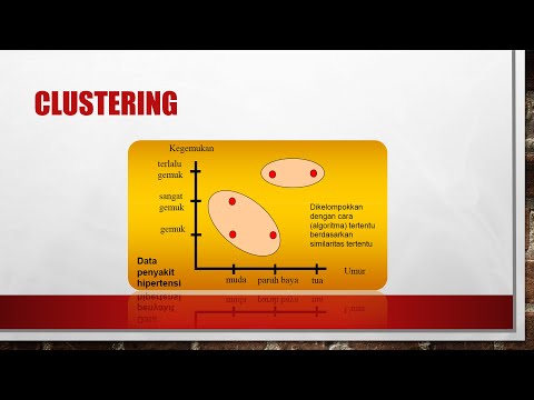 Video: Apa itu clustering, jelaskan perannya dalam datamining?