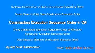 Constructor Execution Sequence in C# | Instance vs Static Constructor Execution Sequence C#