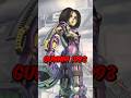 Did You Know That For Alita Battle Angel Did You Know That For Alita Battle Angel