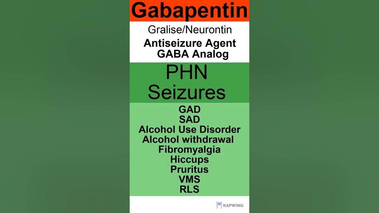 gabapentin pronunciation audio