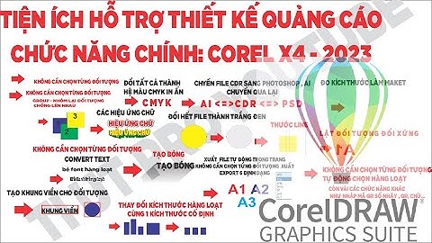 CORELDRAW X4-2025 NEW UPDATES | MACRO PLUGIN ECUT, NEON CNC TIPS #TOOLS #CORELDRAW #CDR #ECUT