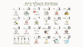 אותיות האל״ף בית |  לומדים אותיות דפוס וכתב לילדים | הכנה לכיתה א | לומדים לקרוא | מילים בכל אות