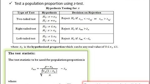 Chapter 3.4 :: Hypothesis Testing for Population Proportion