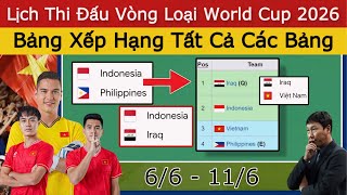 🛑 Lịch Thi Đấu, Bảng Xếp Hạng Vòng Loại 2 World Cup 2026 Tháng 6 | Cơ Hội Vẫn Còn Cho Việt Nam