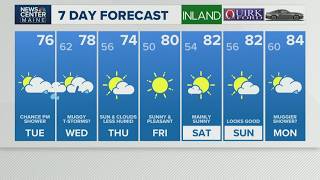 NEWS CENTER Maine Weather Video Forecast