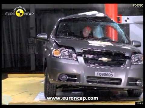 Crash test - Chevrolet Aveo