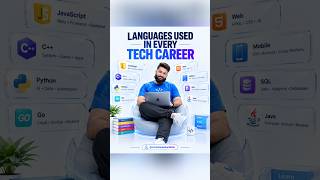 Programming Languages for Every Tech Career 💻 | Python, JavaScript, C++, Java & More