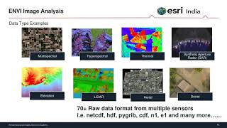 Remote Sensing and Imagery solutions for Academia