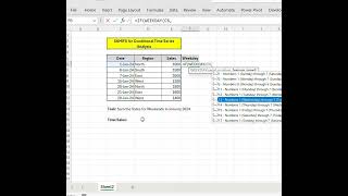 How to Calculate SUM for Weekends Days using SUMIFS @Deepak_Xlearnic