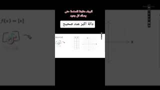 دالة اكبر عدد صحيح الرياضيات ثاني ثانوي منهاج سعودي شرح طريقة التمثيل والتعامل  معه