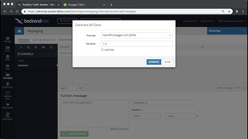 How to generate Swagger API for Backendless Messaging channel