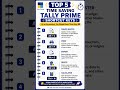 Top 5 Time Saving Tally Prime Shortcut Keys | Tally Prime Shortcut Keys | Daily Use Shortcut Keys