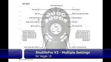 Tutorial 046 Creating multiple settings for ShuttlePro V2
