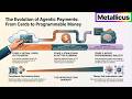 AI Agents Will Spend Money Soon — First Cards, Then Stablecoins (Why Metallicus Matters)