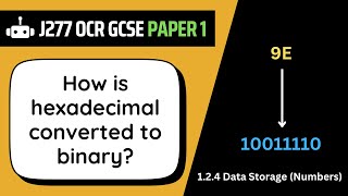 Hexadecimal to Binary | 2.4 | OCR GCSE Computer Science | J277 Profile