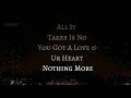 Mast Nazron Se ( Whatsapp Status) Whatsapp Status Video Download Free