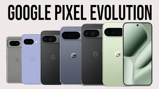 Google Pixel Evolution From Pixel 1 To The Future