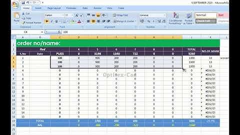 How To Caluculate Readymade garments cutting plan,Ratio plan and dif+/- details