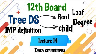 Celebrity 12th HSC | Tree Data structure | lecture - 14 Net Worth