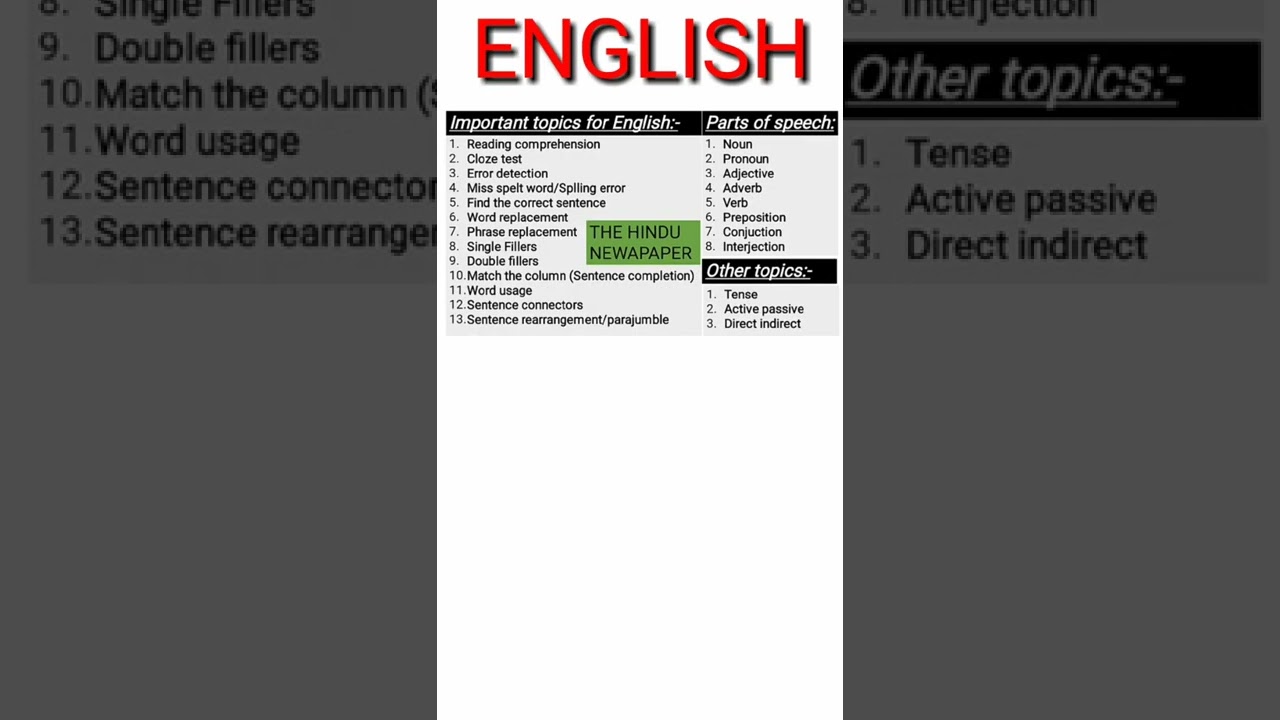 esic mts mains 2022 full syllabus 