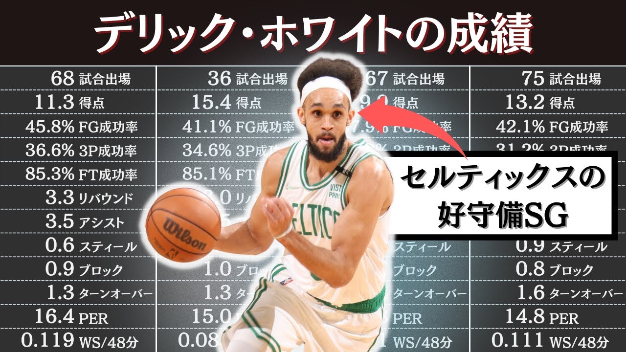 デリック・ホワイトの通算成績 (2023年まで) NBA選手のスタッツ YouTube