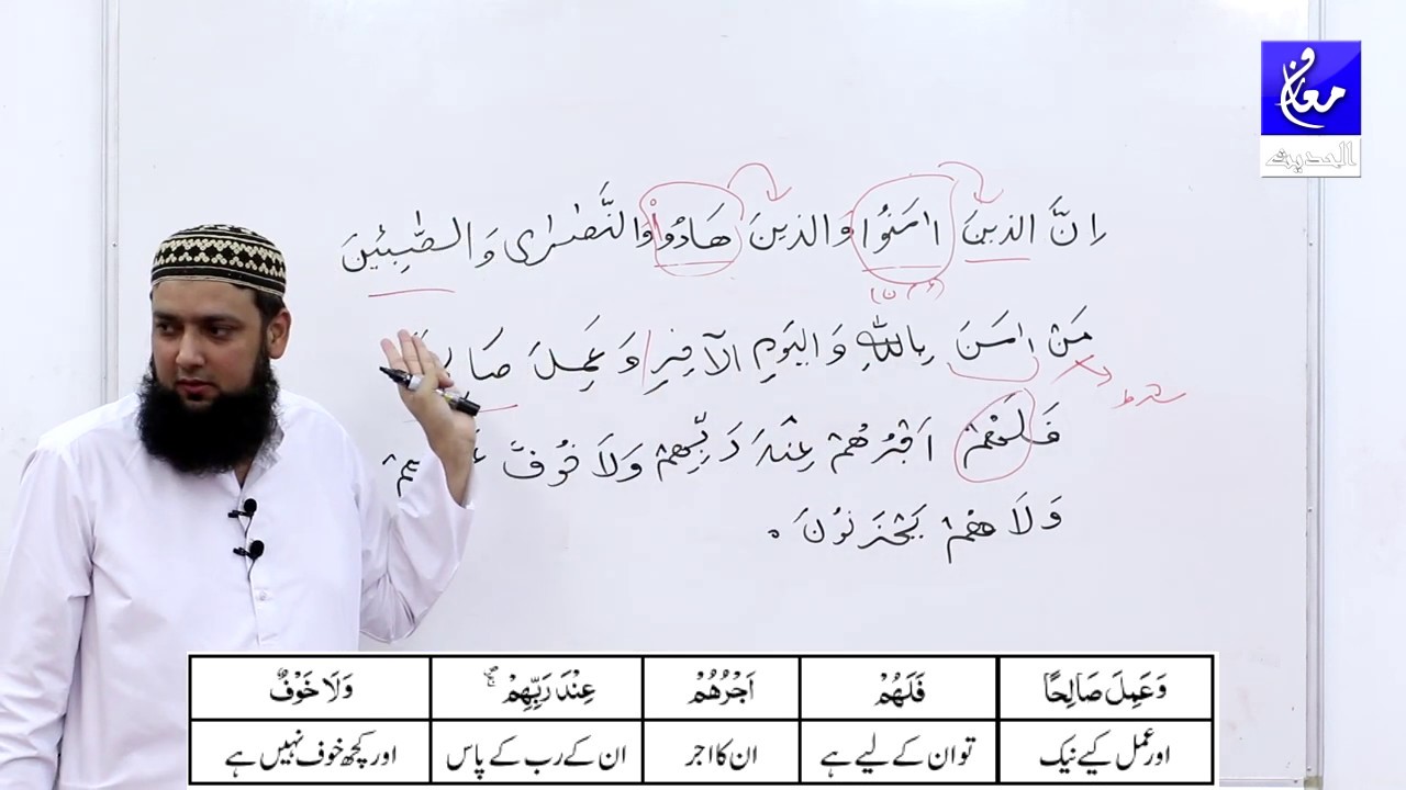 002 Surah Al Baqarah 62-65 Grammar and Urdu Translation سورۃ البقرۃ نحوی ترکیب