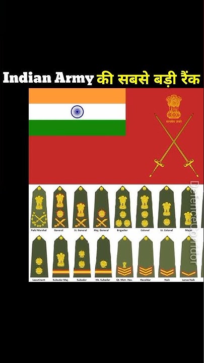 highest-attainable-rank-in-the-indian-army-shorts-youtube