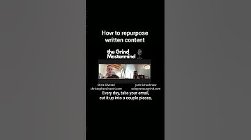 How to repurpose written content #repurposing #socialmediamarketing #solopreneurship #shorts