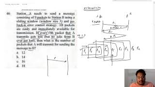 Go Back N || Re-Transmission Explained || GATE-2006.