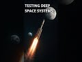 Artemis II: Humans Return to the Moon After 50 Years