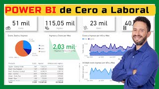 2023 Power BI Tutorial: Curso Completo desde Cero a Héroe.