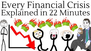 Every Financial Crisis Explained in 22 Minutes...