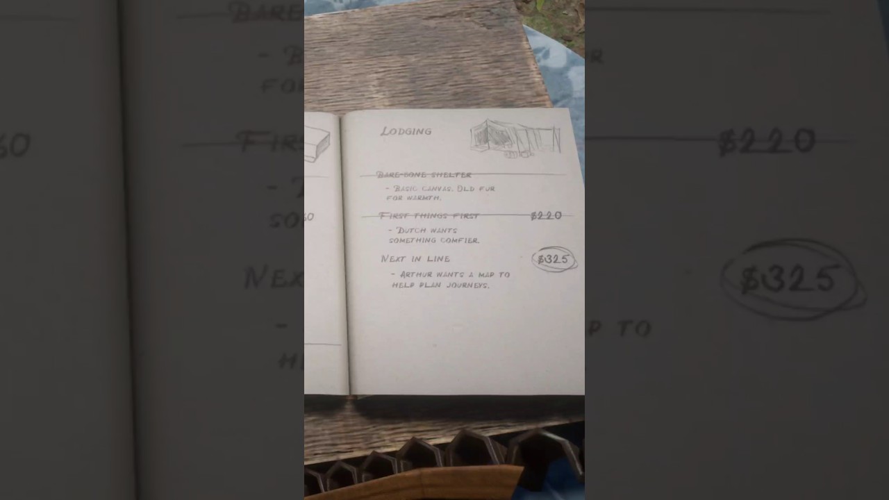 Этот ОДИН трюк в RDR2 открывает почти все улучшения лагеря во 2 главе.