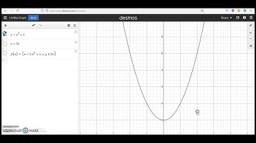 Section 2-4 Video 1- Connecting Differentiability and Continuity: Determining When Derivatives Exist
