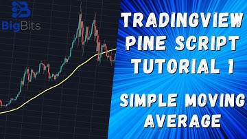 TradingView Pine Script Tutorial - SMA - Simple Moving Average