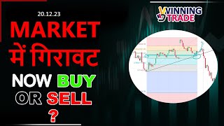 PANIC SELLING II ADVANCE PRICE ACTION SIKHE II NO INDICATOR II