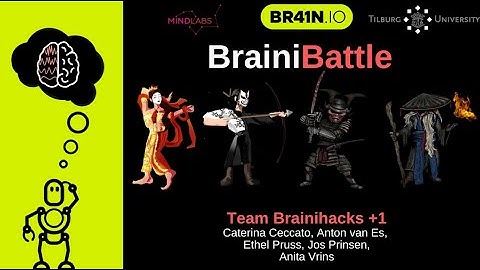 Spring School 2023 BR41N.IO Hackathon - 1st Place Winner of Gaming Projects: Brainihacks + 1