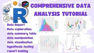 Easy R rpogramming: Analysis of data: import,summary,visualistion.hypothesis testing and reporting